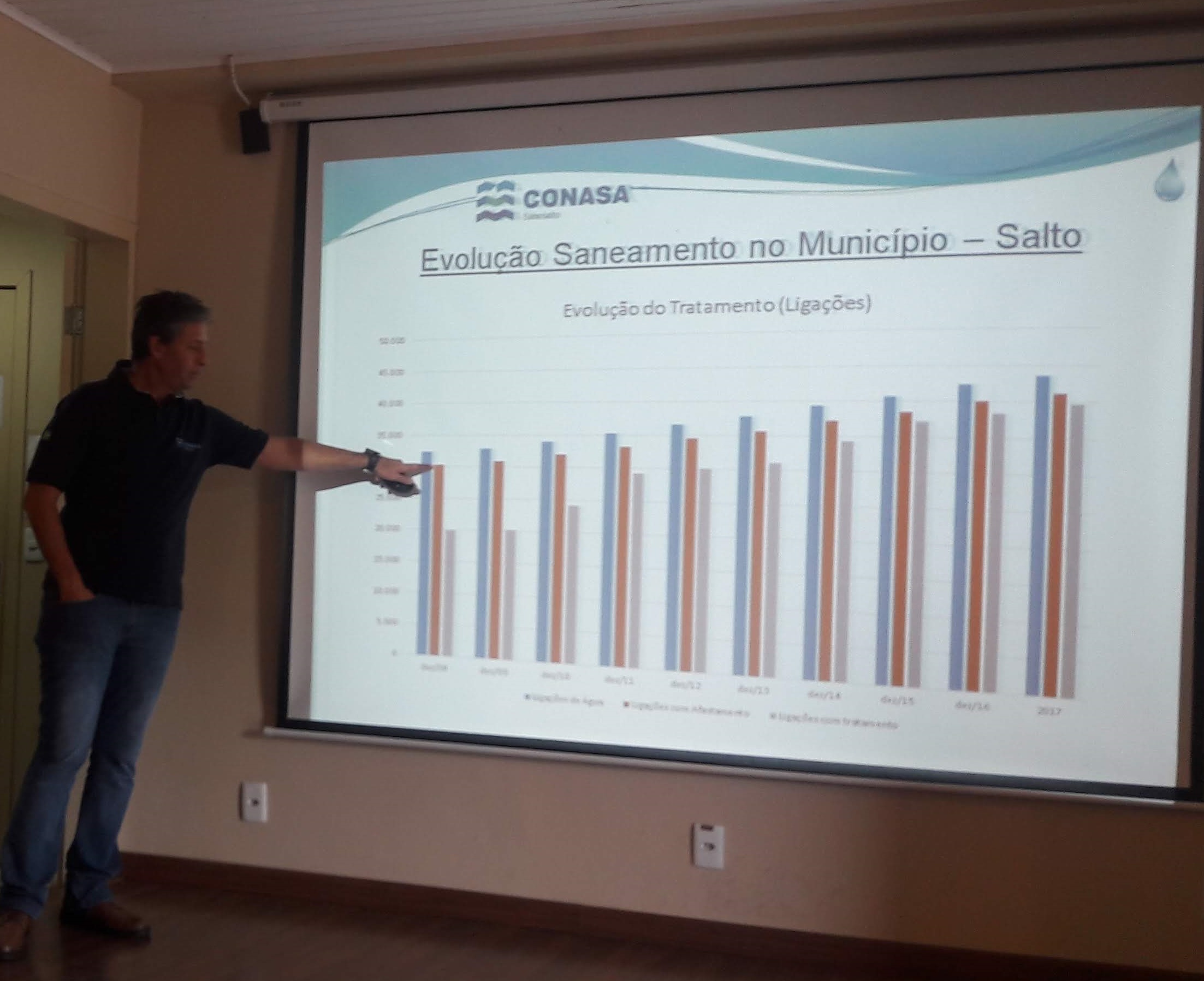CONASA RESSALTA INVESTIMENTOS NO TRATAMENTO DO ESGOTO EM SALTO